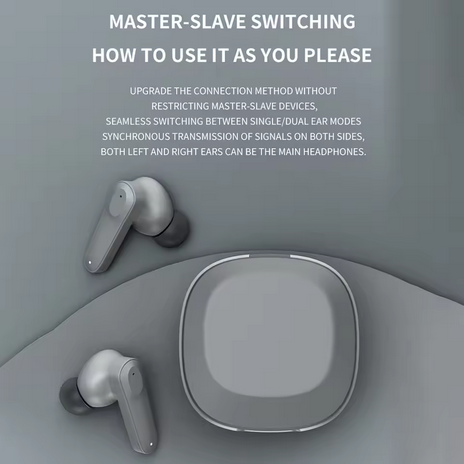 A98 Synchronous Translation Bluetooth Earphones AI Intelligent Language Translator Instant Voice Translation For Travel Earbuds