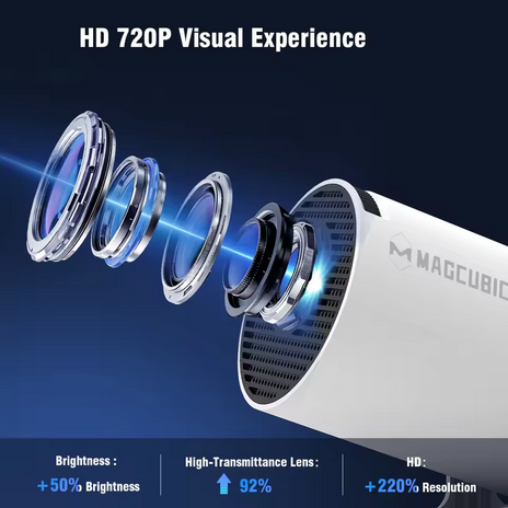 HY300 Pro Smart Android 11 Mini Projector | 4K/1080P Support, WiFi 6 And BT 5.0 Portable Home Theatre With Auto Level Correction, Outdoor Movie Projector