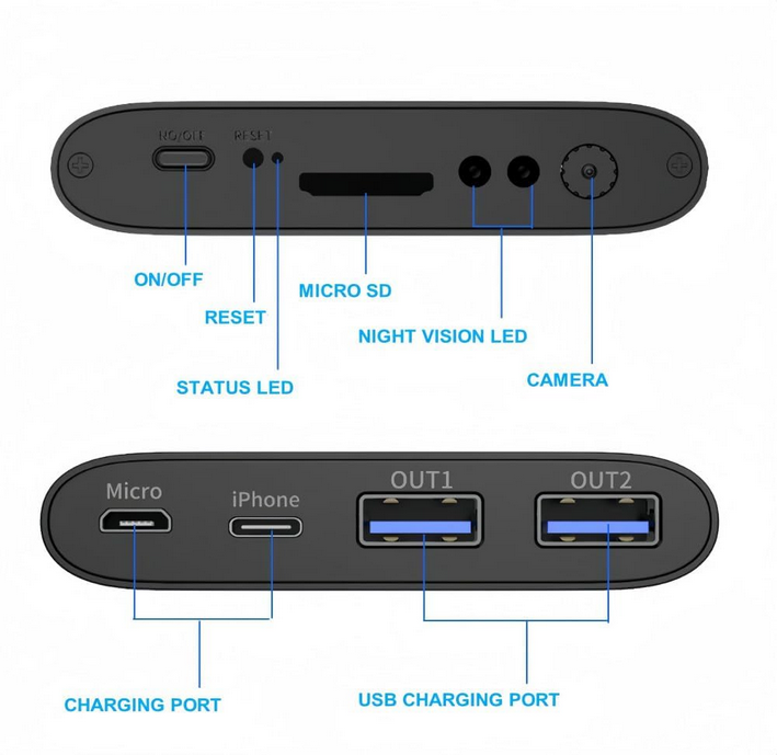 H3 1080P Power Bank Hidden Camera with Night Vision and Memory Card Support