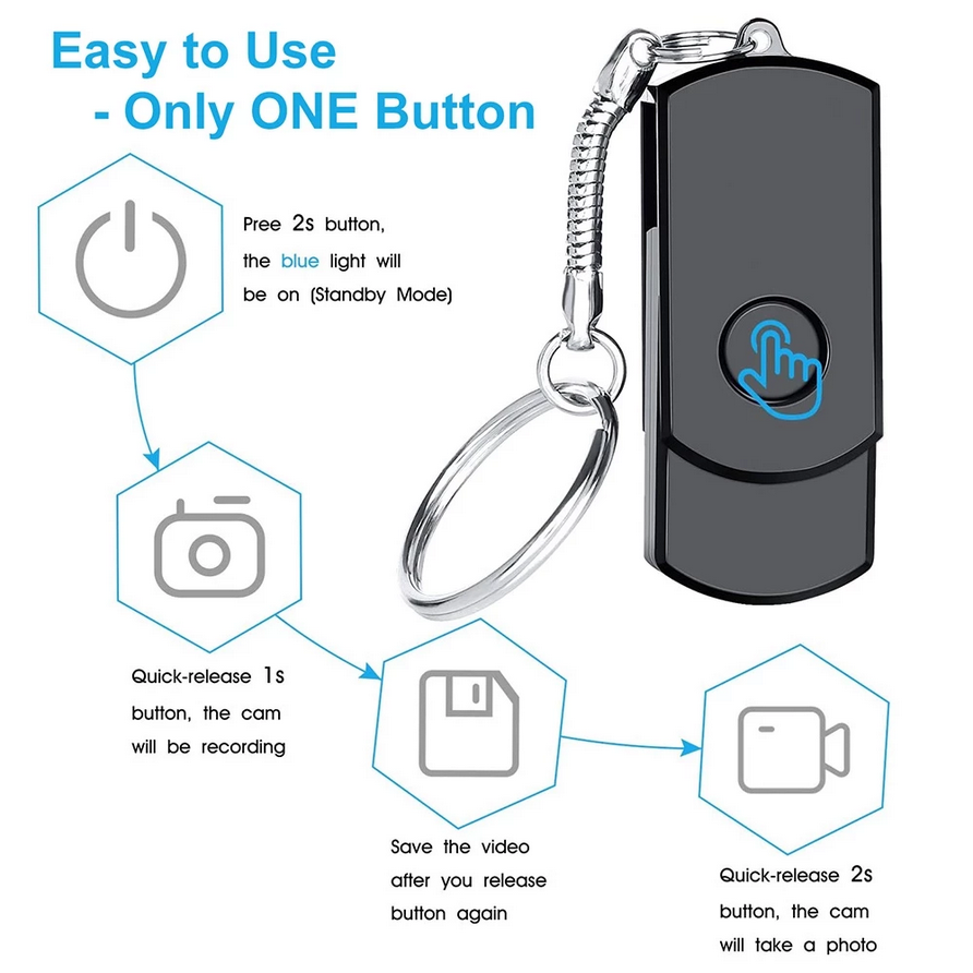 1080P Spy Camera USB Flash Drive with Night Vision/HD Video + Motion Detection