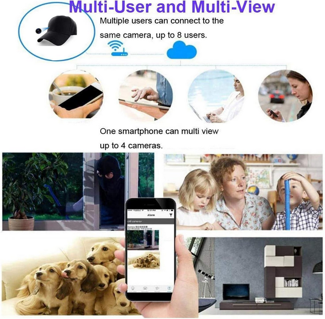 Hat hidden camera, WIFI camera, 1080P HD camera, with night vision/motion detection, supports memory card and mobile phone APP remote monitoring camera