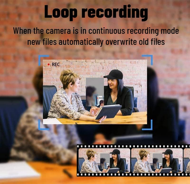 Hat hidden camera, WIFI camera, 1080P HD camera, with night vision/motion detection, supports memory card and mobile phone APP remote monitoring camera