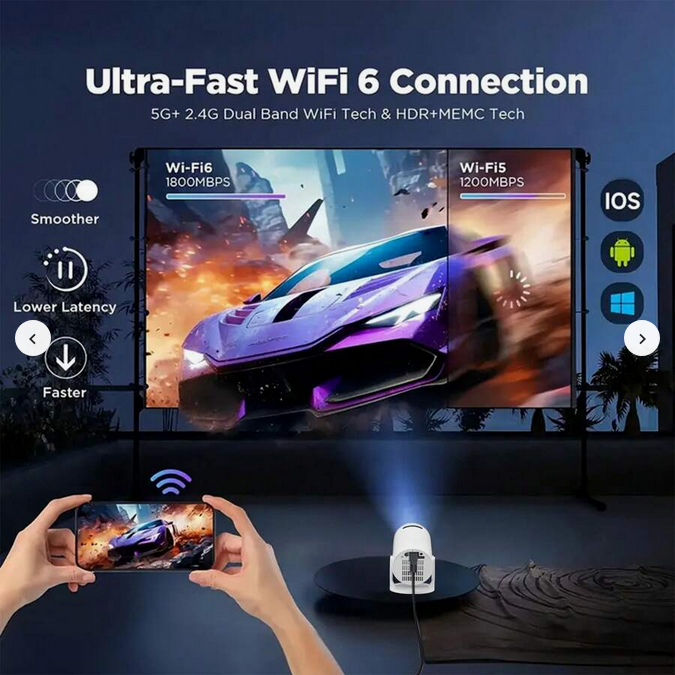 HY300 Pro Smart Android 11 Mini Projector | 4K/1080P Support, WiFi 6 And BT 5.0 Portable Home Theatre With Auto Level Correction, Outdoor Movie Projector